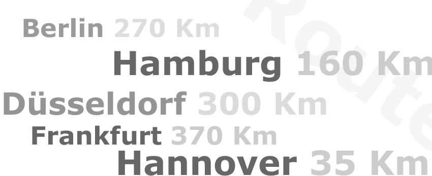 Bodywings Stadt Entfernung