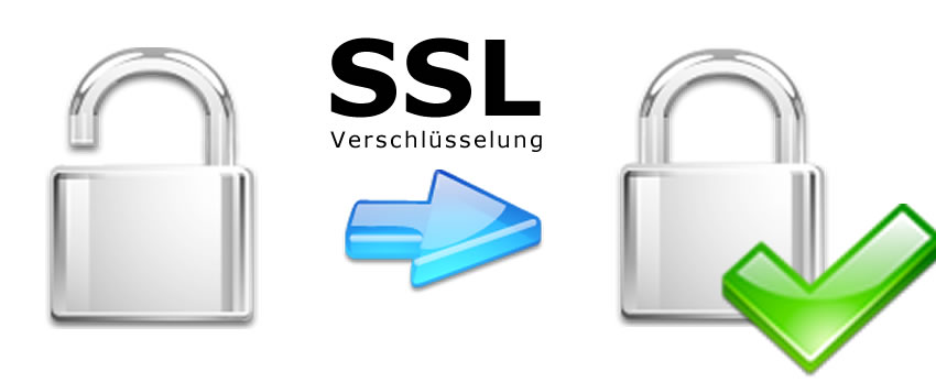 sicherheit-ssl